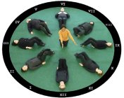 human clock